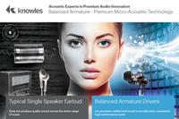 Balanced Armature - Premium Micro-Acoustic Technology