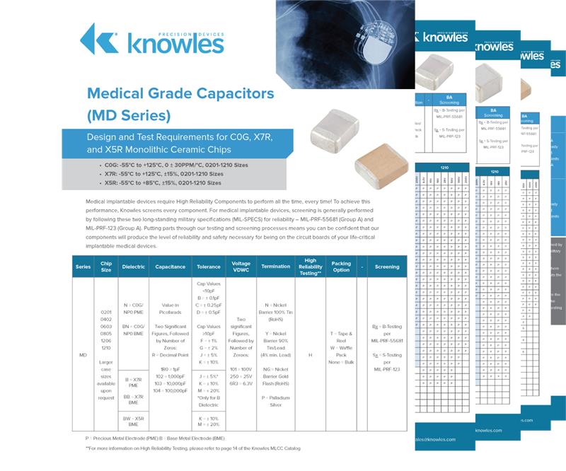 Implantables Document