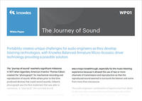 The Journey of Sound Document Image