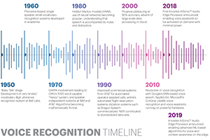Timeline_SIZED